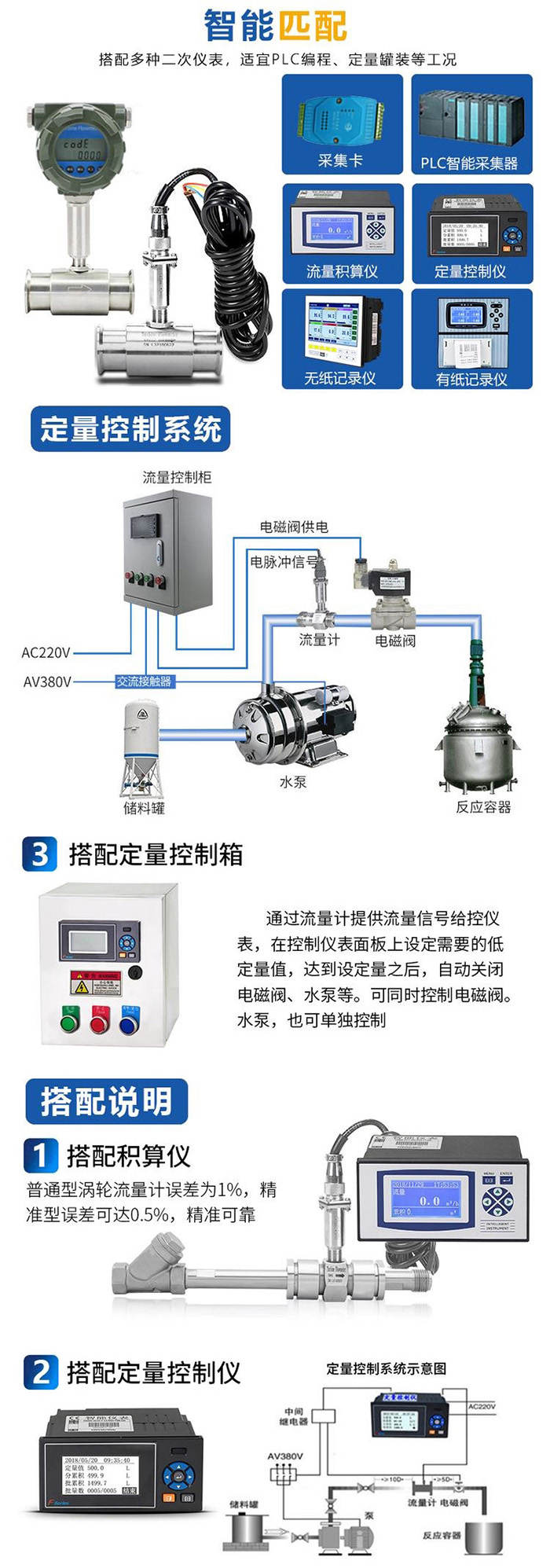 卡箍式渦輪流量計(jì)定量控制安裝圖